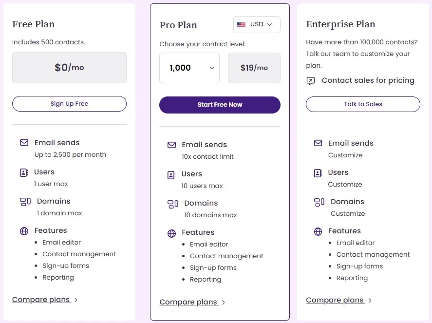 Benchmark Email Pricing